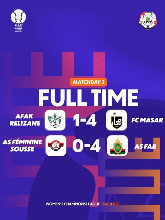 LDC Féminine / Officiel : Les FAR en phase finale haut la main ! LDC Féminine / Officiel : Les FAR en phase finale haut la main !