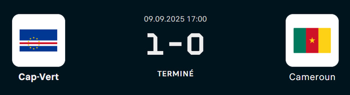 Qualifs CDM 26 : Le Cap-Vert tout proche d’une première qualification historique, le Cameroun s’en éloigne ! Qualifs CDM 26 : Le Cap-Vert tout proche d’une première qualification historique, le Cameroun s’en éloigne !
