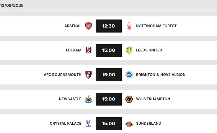 Premier League / J4 : Manchester City vs Manchester United, l’affiche de la reprise Premier League / J4 : Manchester City vs Manchester United, l’affiche de la reprise