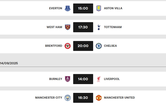 Premier League / J4 : Manchester City vs Manchester United, l’affiche de la reprise Premier League / J4 : Manchester City vs Manchester United, l’affiche de la reprise