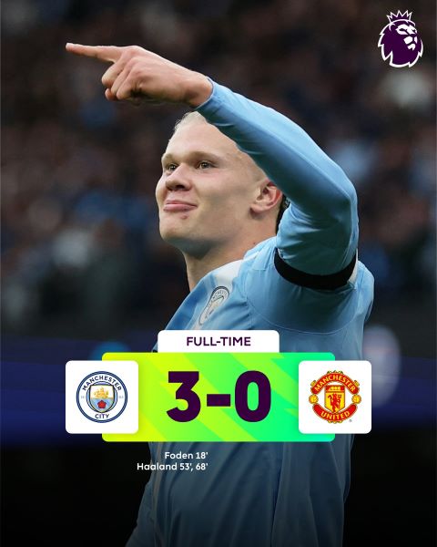 Premier League : City largement vainqueur d’United Premier League : City largement vainqueur d’United
