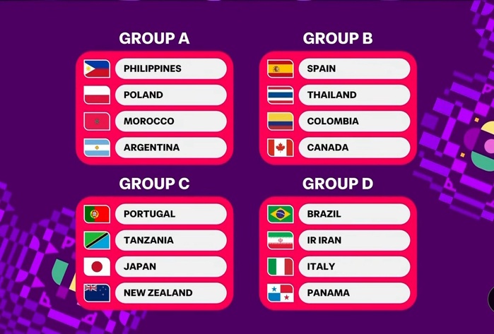Coupe du Monde Féminine de Futsal – Philippines 2025 : Les Lionnes dans le groupe A Coupe du Monde Féminine de Futsal – Philippines 2025 : Les Lionnes dans le groupe A