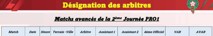 Botola D1 (J2) : Le KACM face au défi RSB ce soir Botola D1 (J2) : Le KACM face au défi RSB ce soir