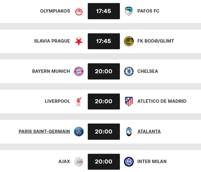Ligue des champions UEFA / Mercredi : L’acte II de la J1 de la phase de ligue