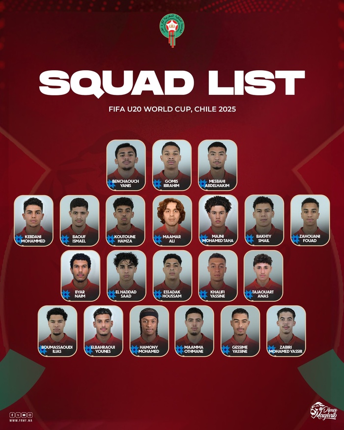 CDM U20 : Ouhabi dévoile sa liste mondialiste CDM U20 : Ouhabi dévoile sa liste mondialiste