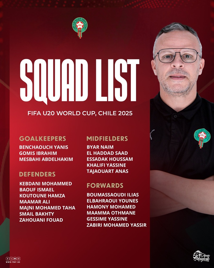 CDM U20 : Ouhabi dévoile sa liste mondialiste CDM U20 : Ouhabi dévoile sa liste mondialiste