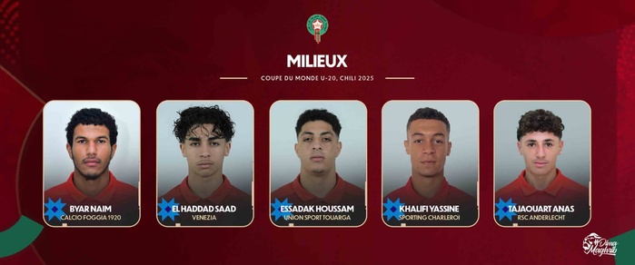 CDM U20 : Ouhabi dévoile sa liste mondialiste