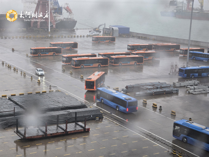 Importation de 723 bus chinois : 195 unités expédiées par navire ce samedi Importation de 723 bus chinois : 195 unités expédiées par navire ce samedi