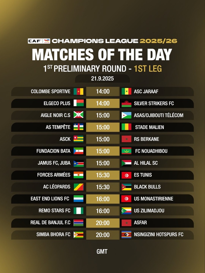 LDC CAF : La RSB et les FAR en lice ce dimanche LDC CAF : La RSB et les FAR en lice ce dimanche