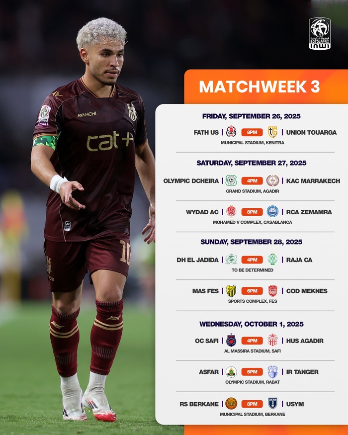 Botola Pro D1 : Le derby Wydad-Raja après la trêve internationale Botola Pro D1 : Le derby Wydad-Raja après la trêve internationale