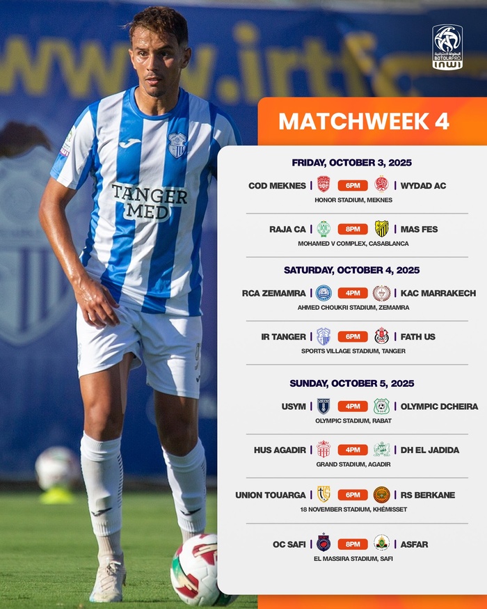 Botola Pro D1 : Le derby Wydad-Raja après la trêve internationale Botola Pro D1 : Le derby Wydad-Raja après la trêve internationale