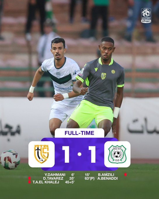 Botola D1 / J2 : Ce dimanche, deux matchs, deux nuls Botola D1 / J2 : Ce dimanche, deux matchs, deux nuls