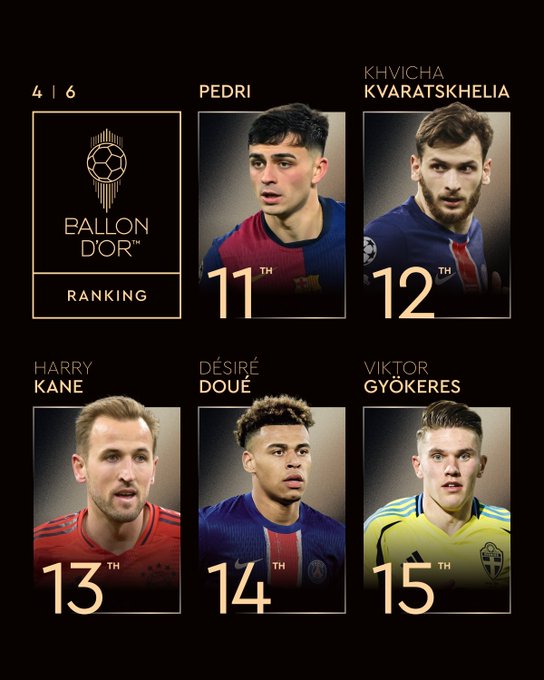 Ballon d’Or / Le classement de la 30e à la 11e place dévoilé : Vinicius 16e ! Ballon d’Or / Le classement de la 30e à la 11e place dévoilé : Vinicius 16e !