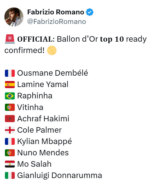 Ballon d’Or 2025 / Fabrizio Romano : « Dembélé sacré, Hakimi 5e ? » Ballon d’Or 2025 / Fabrizio Romano : « Dembélé sacré, Hakimi 5e ? »