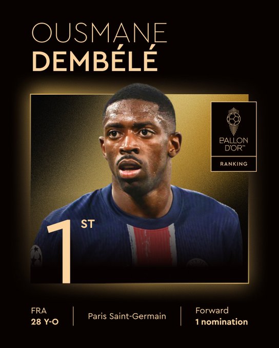 Ballon d’Or masculin 2025 : Dembélé lauréat, Hakimi 6e