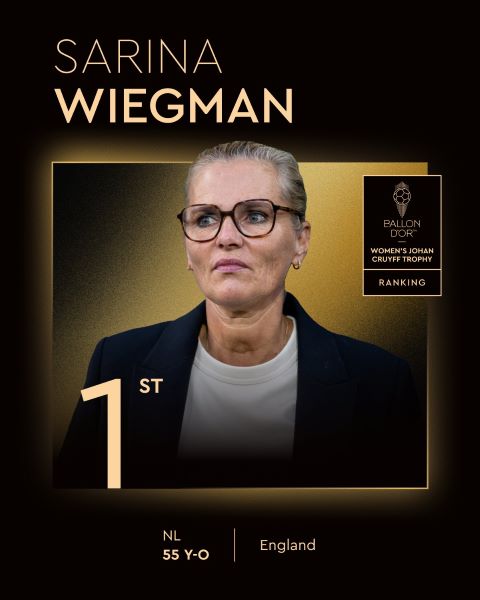 Ballon d'Or Féminin 2025 : Le Palmarès