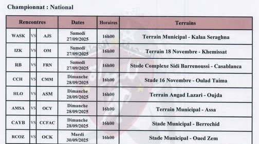 National Amateur : Coup d’envoi de la saison 25-26 samedi prochain