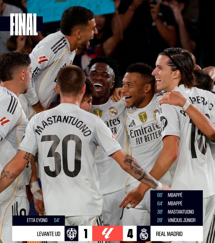 Liga : Le Real Madrid enchaîne son sixième succès !