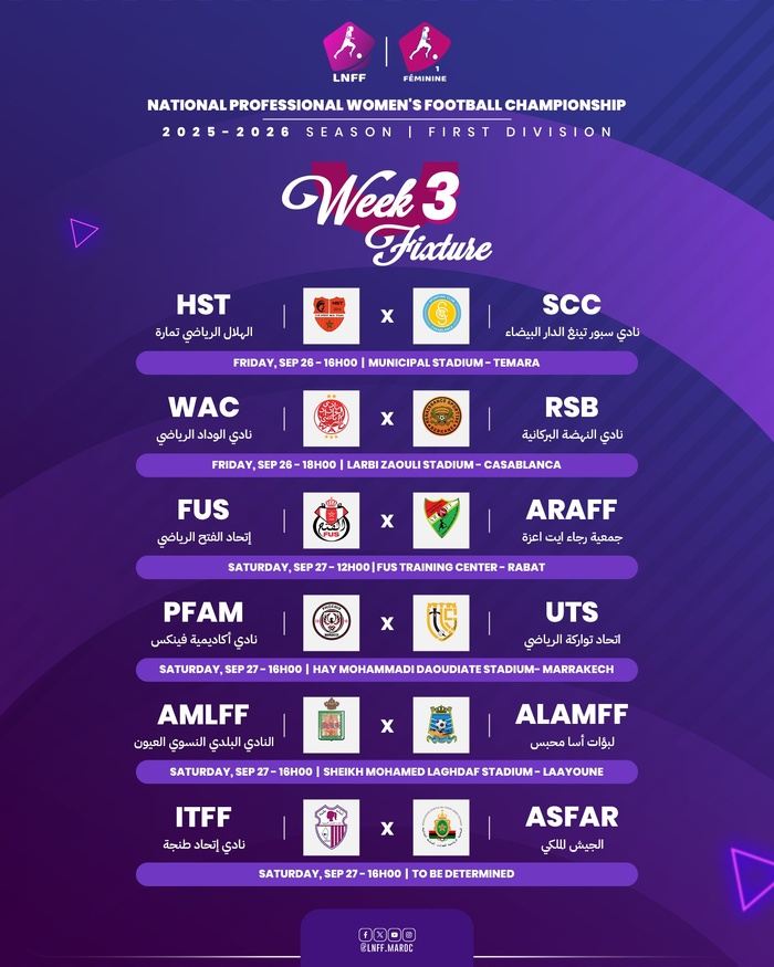 LNFF / D1 Pro – J3 : WAC–RSB, le choc de la journée