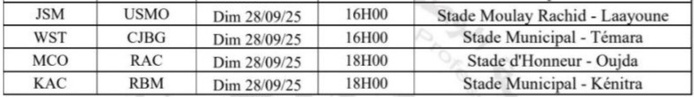 Botola DII/J1 : KAC-RBM en affiche ce dimanche 