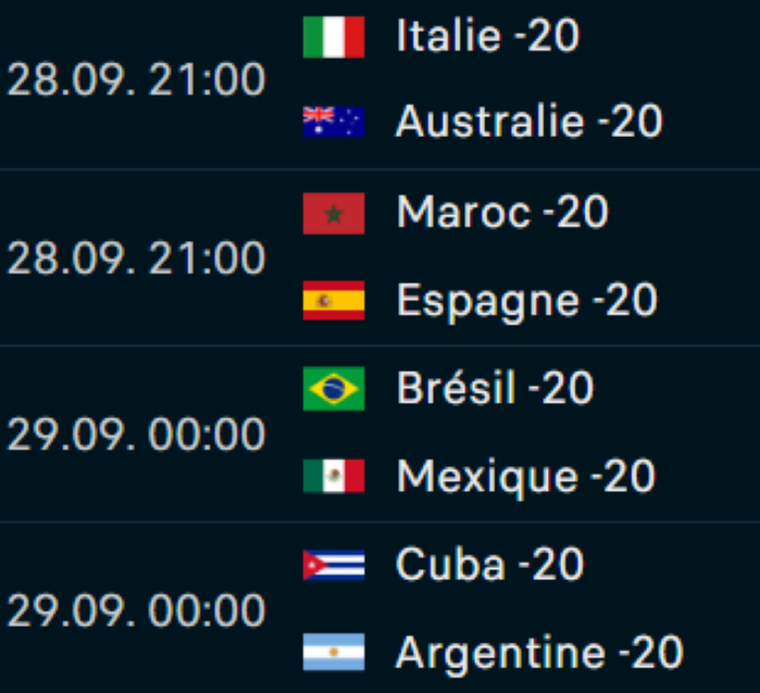 CDM U20 Chili 2025 : Le programme de cette nuit CDM U20 Chili 2025 : Le programme de cette nuit