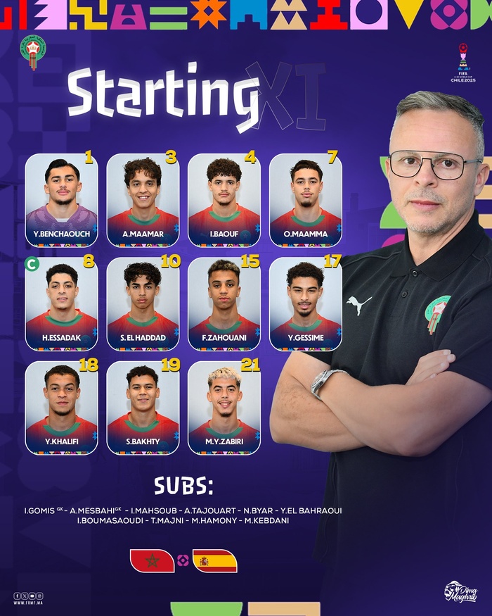 CDM U20/Maroc-Espagne : le Onze du coup d’envoi
