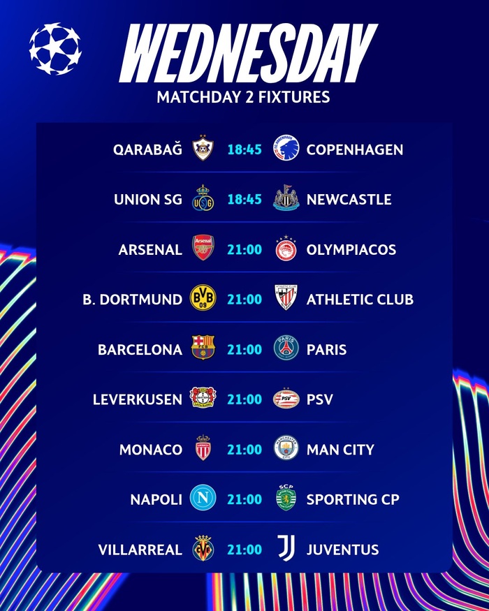 LDC : Barça - PSG, le Choc de la soirée (20h00)