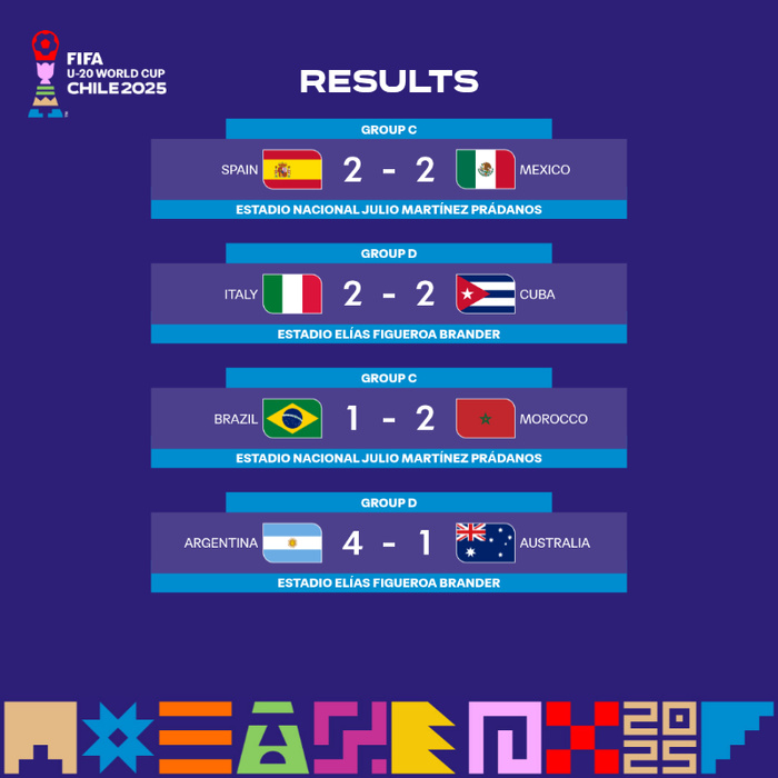 Mondial U20 : LES LIONCEAUX QUALIFIÉS APRÈS AVOIR MALMENÉ LE BRÉSIL Mondial U20 : LES LIONCEAUX QUALIFIÉS APRÈS AVOIR MALMENÉ LE BRÉSIL