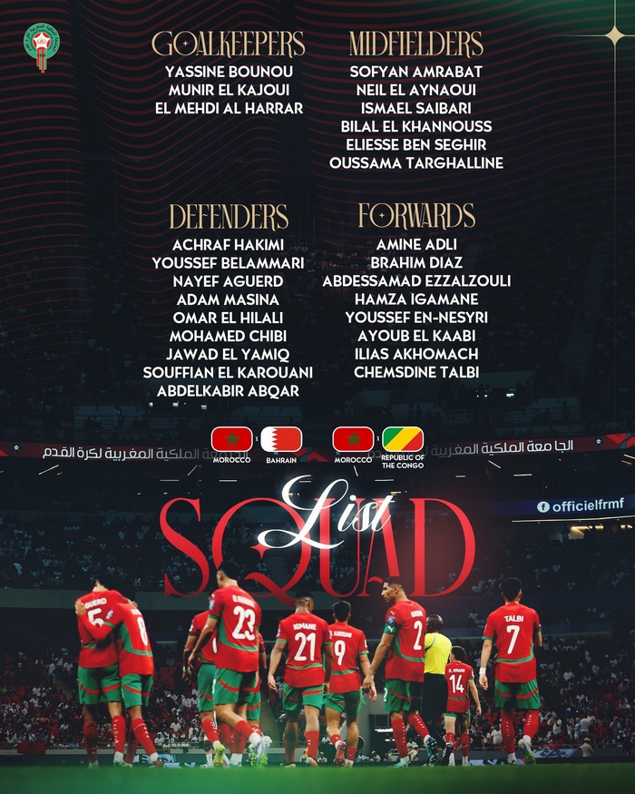Fenêtre FIFA Octobre 2025 : La Liste de Regragui