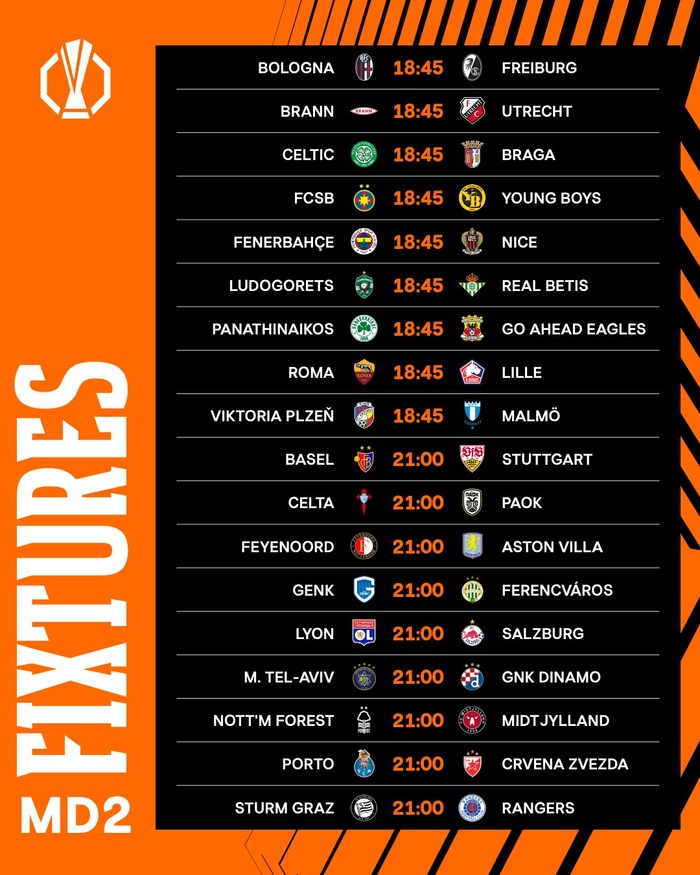 Europa League (J2) : Un duel inter-marocain à suivre de près ce jeudi