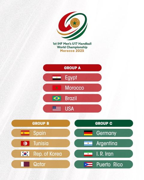 Handball / Championnat du Monde U17 Maroc 25 : Le Maroc dans le groupe A