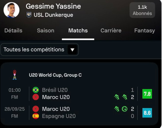 Mondial U20 : Gessime Yassine, le Lionceau qui affole médias et compteurs !
