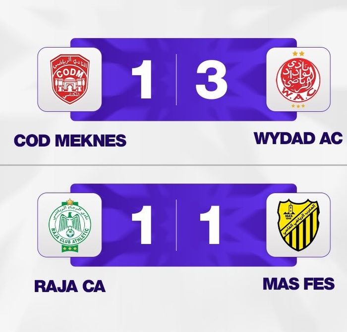 Botola D1 / J4 : l’IRT pour confirmer, RCAZ, KACM et FUS pour réagir ! Botola D1 / J4 : l’IRT pour confirmer, RCAZ, KACM et FUS pour réagir !