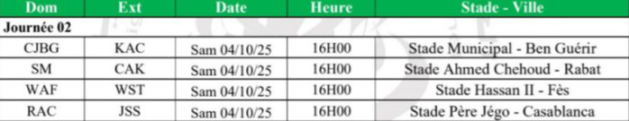 Botola DII / J2 : KAC, SM et JSS à la quête d’un 2e succès cet après-midi !2473 Botola DII / J2 : KAC, SM et JSS à la quête d’un 2e succès cet après-midi !2473