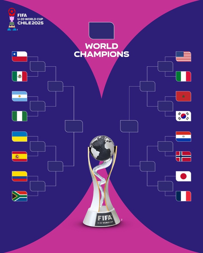 Mondial U20 / Officiel : Maroc vs Corée du Sud en huitièmes : Date ? horaire ?