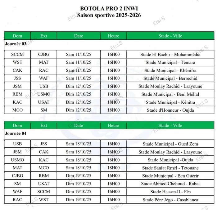 Botola D2 : Programme des J3 et J4