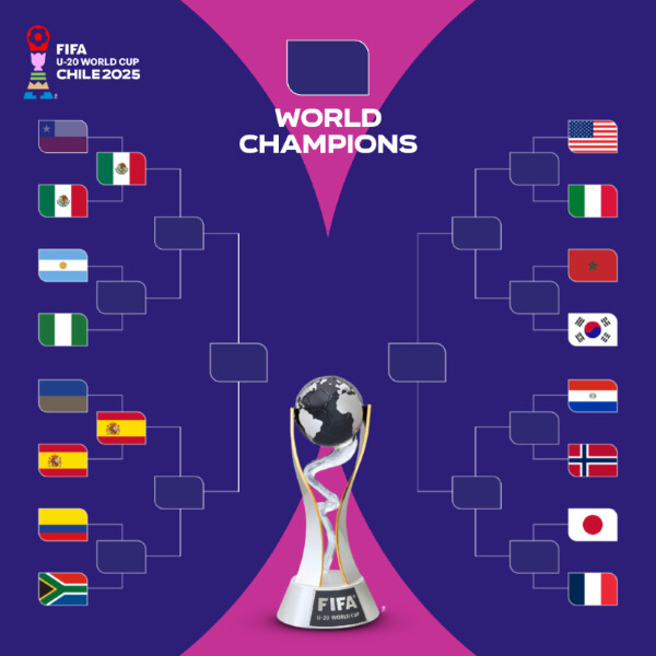 Mondial U20 / 8es de finale: Le groupe du Maroc confirme sa qualification de “groupe de la mort”