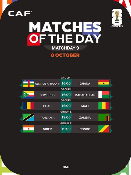 Qualifs. CDM 2026 – Zone Afrique : Au stade Larbi Zaouli, l’Égypte qualifiée ce mercredi si… !