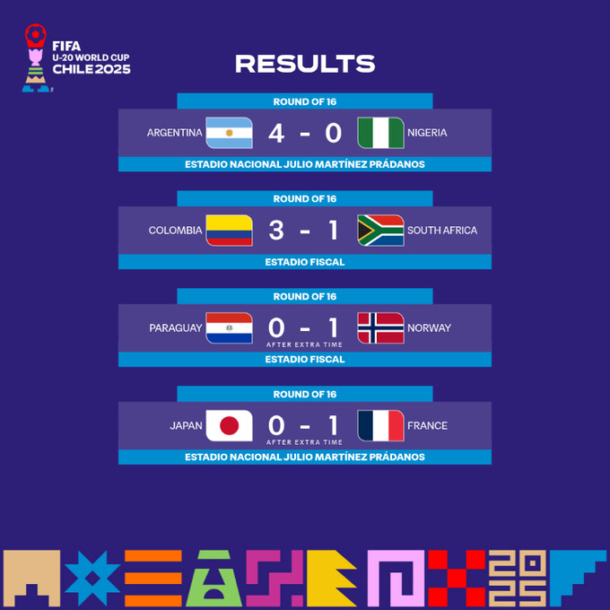 Mondial U20 : la France, l’Argentine, la Colombie et la Norvège en quarts Mondial U20 : la France, l’Argentine, la Colombie et la Norvège en quarts