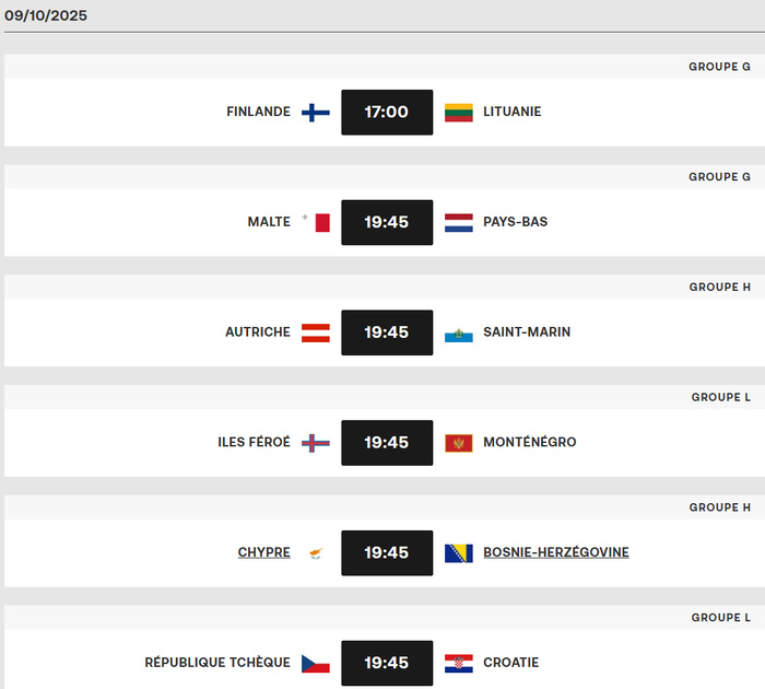 Qualifs CDM 2026 (Zone Europe) : Programme de la J7 qui débute aujourd’hui