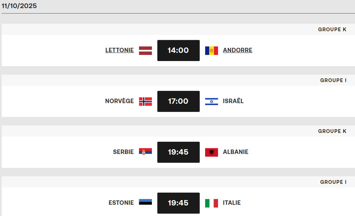 Qualifs CDM 2026 (Zone Europe) : Programme de la J7 qui débute aujourd’hui