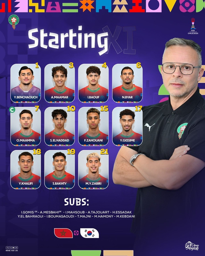 Mondial U20 /8es de finale : Ouahbi reconduit son équipe type face à la Corée du Sud