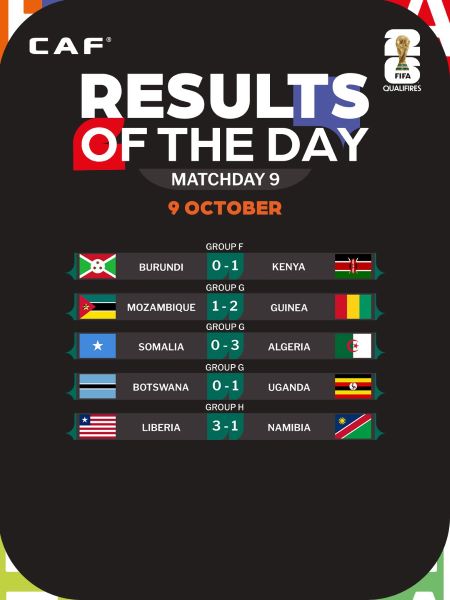 Qualifs. CDM 26 : L'Afrique du Nord qualifie quatre représentants pour la phase finale ! Qualifs. CDM 26 : L'Afrique du Nord qualifie quatre représentants pour la phase finale !