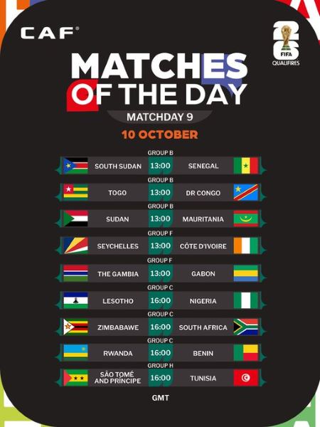 Qualifs. CDM 26 : L'Afrique du Nord qualifie quatre représentants pour la phase finale ! Qualifs. CDM 26 : L'Afrique du Nord qualifie quatre représentants pour la phase finale !