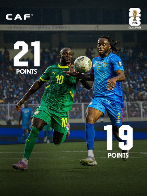 Qualifs CDM 26 /Afrique : Sénégal, Bénin et Côte d’Ivoire prennent une option Qualifs CDM 26 /Afrique : Sénégal, Bénin et Côte d’Ivoire prennent une option