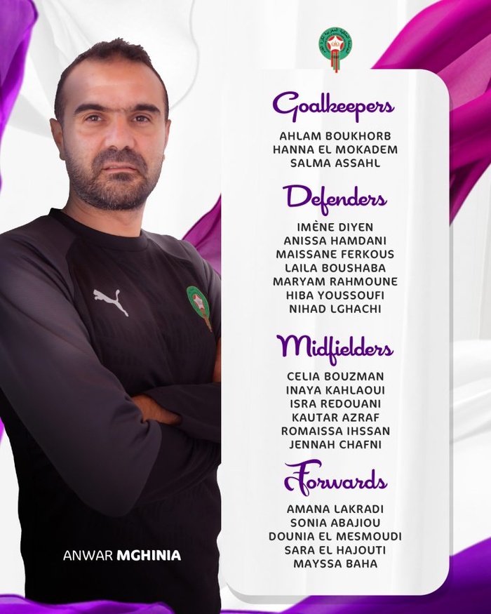 CDM (F) U17 Maroc 25 : La liste officielle des Lioncelles mondialistes dévoilée