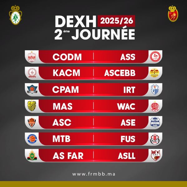 FRMBB / Division d’Excellence (H) : Le tableau 2025-2026 dévoilé FRMBB / Division d’Excellence (H) : Le tableau 2025-2026 dévoilé