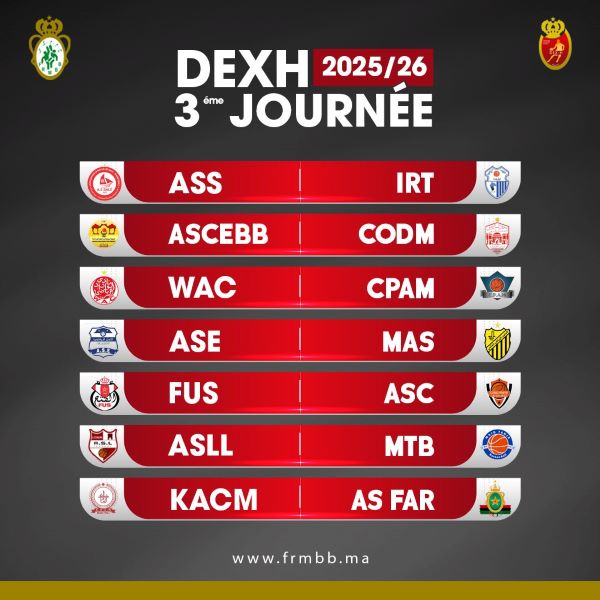 FRMBB / Division d’Excellence (H) : Le tableau 2025-2026 dévoilé FRMBB / Division d’Excellence (H) : Le tableau 2025-2026 dévoilé
