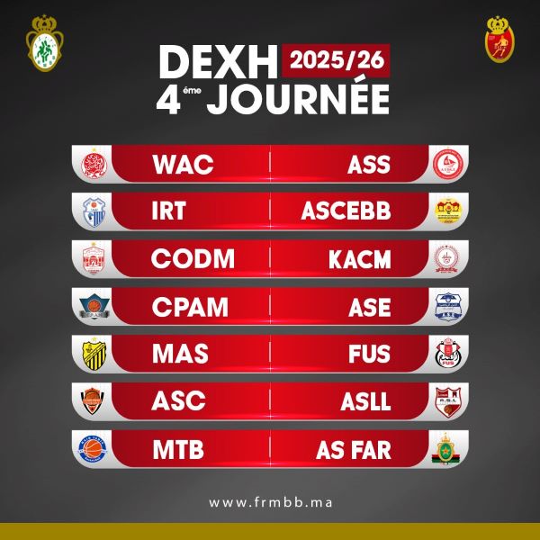 FRMBB / Division d’Excellence (H) : Le tableau 2025-2026 dévoilé FRMBB / Division d’Excellence (H) : Le tableau 2025-2026 dévoilé