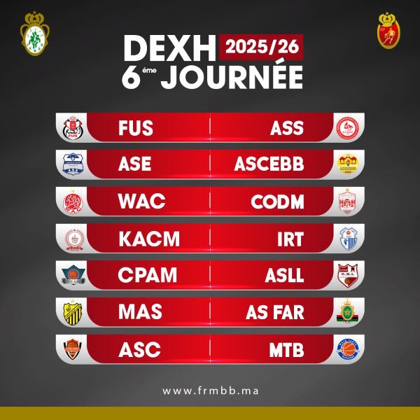 FRMBB / Division d’Excellence (H) : Le tableau 2025-2026 dévoilé FRMBB / Division d’Excellence (H) : Le tableau 2025-2026 dévoilé